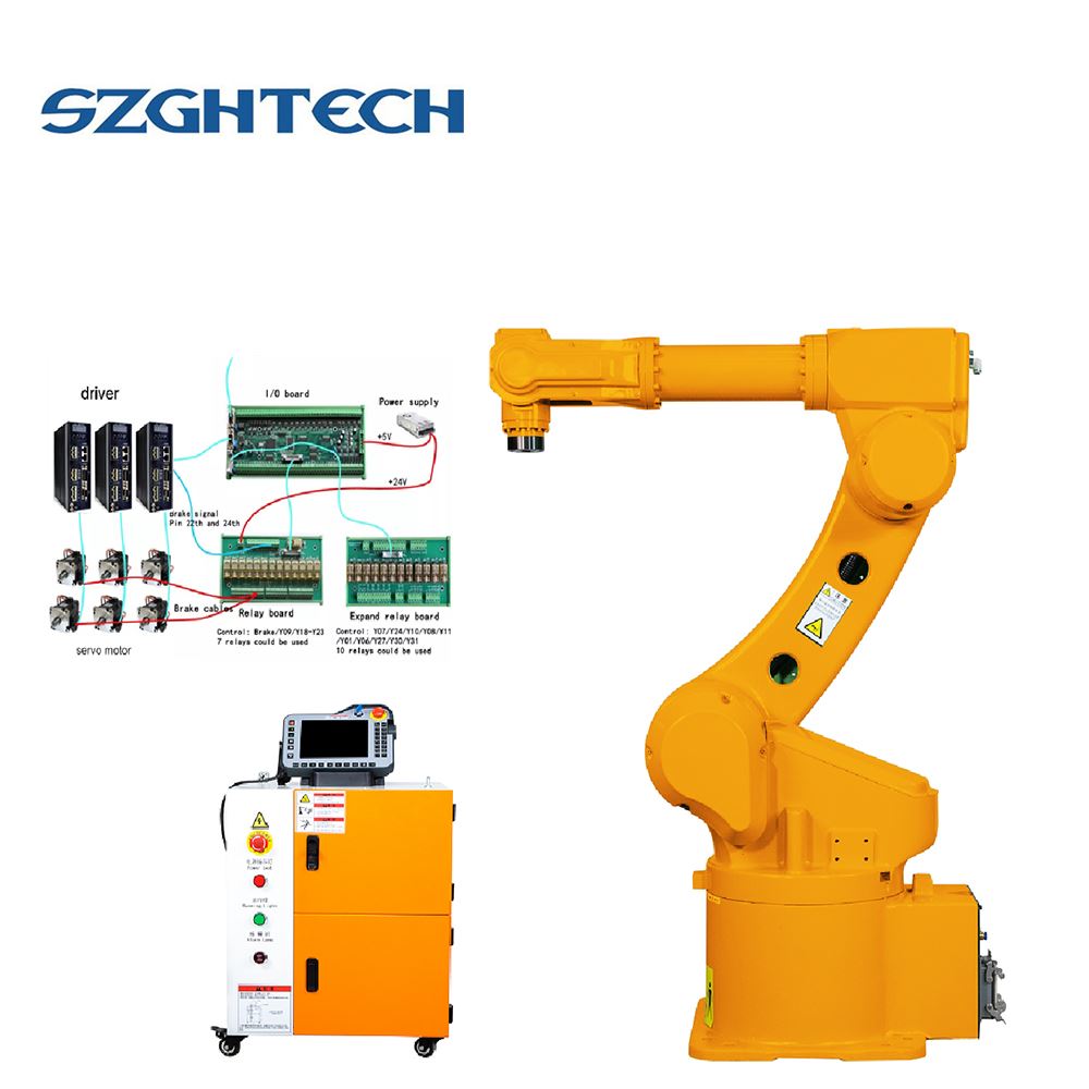 SZGH Spraying Robot